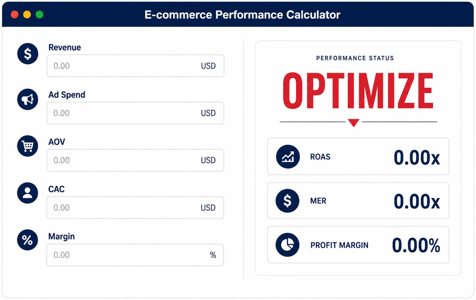 E-commerce Growth Diagnostic calculator showing metric inputs and an assessment result